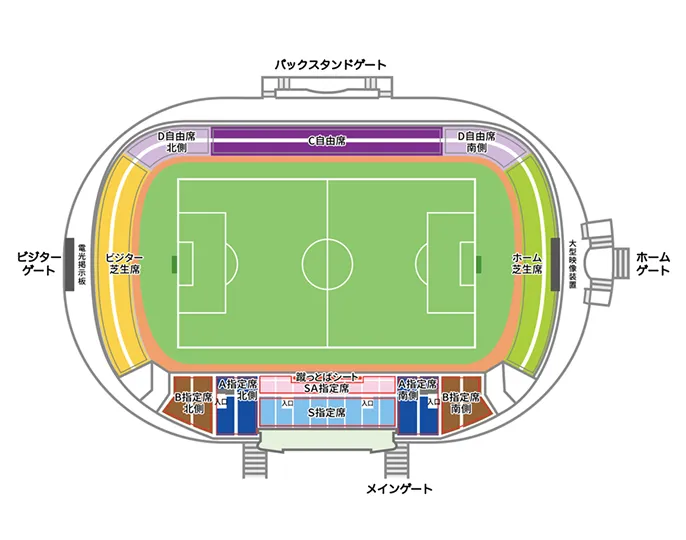 席種全体図