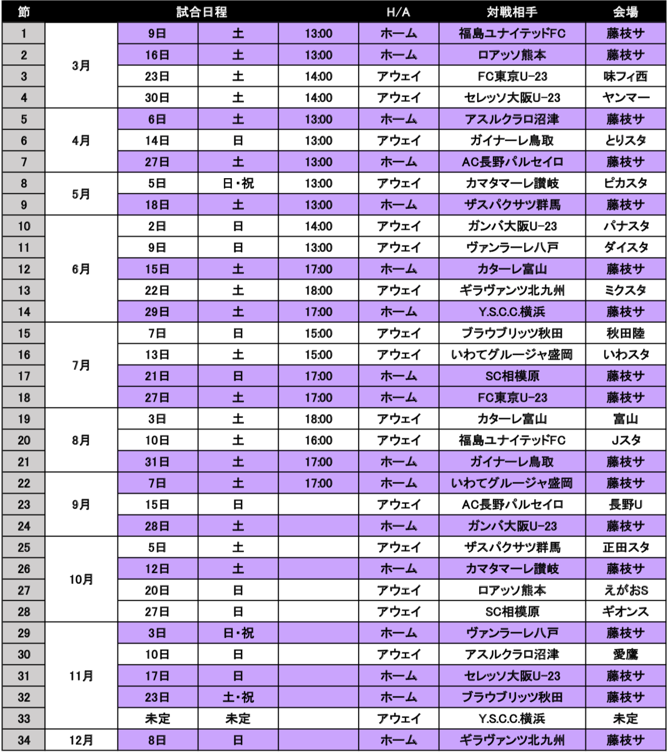 19明治安田生命j3リーグ 試合日程決定のお知らせ 藤枝myfc